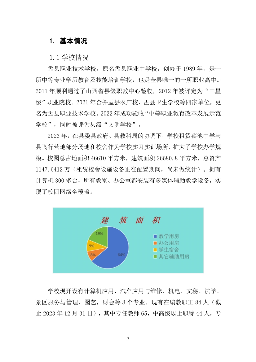 012415154481_0盂縣職業(yè)技術(shù)學(xué)校質(zhì)量年報2023_7.jpg