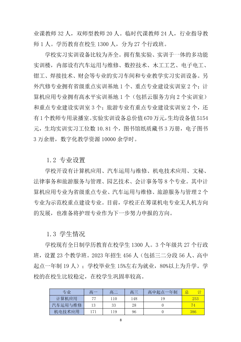 012415154481_0盂縣職業(yè)技術(shù)學(xué)校質(zhì)量年報2023_8.jpg