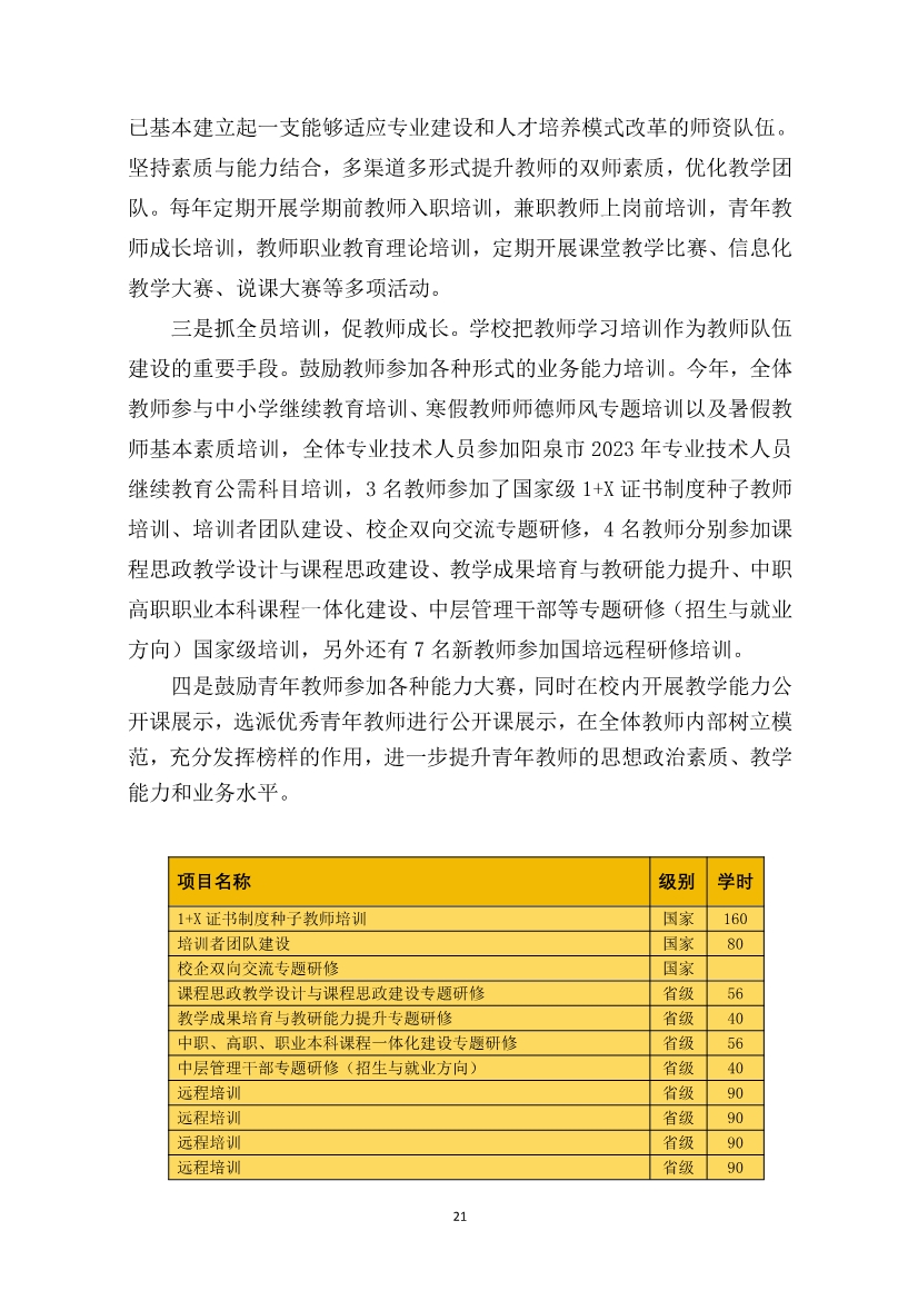 012415154481_0盂縣職業(yè)技術(shù)學(xué)校質(zhì)量年報2023_21.jpg
