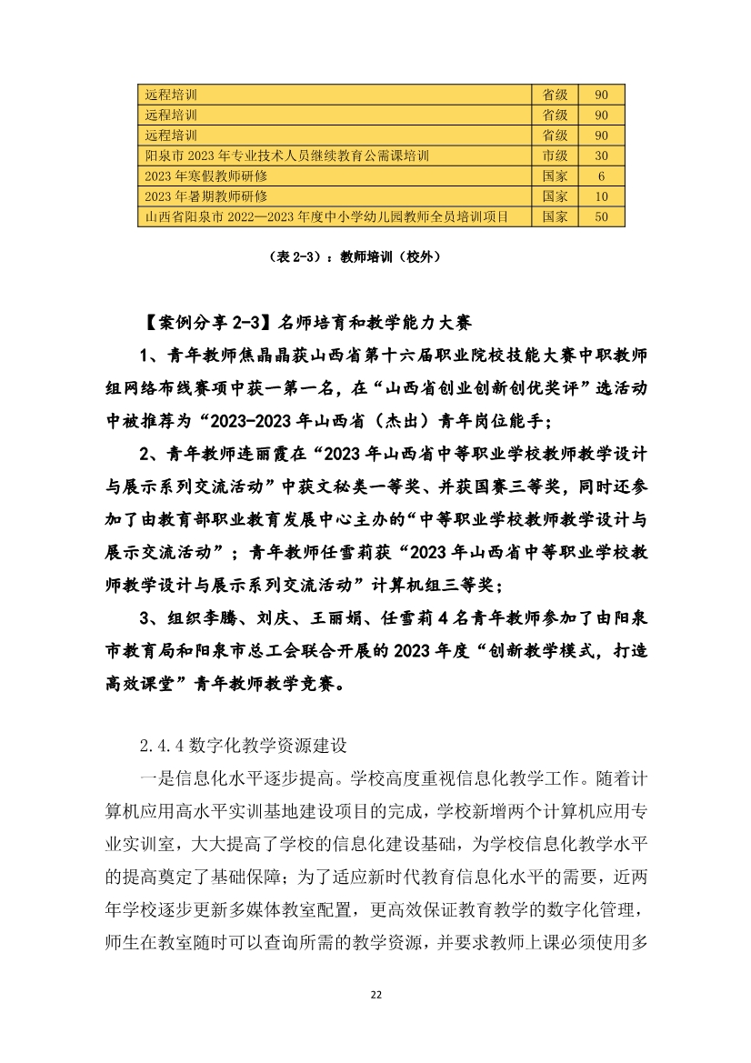 012415154481_0盂縣職業(yè)技術(shù)學(xué)校質(zhì)量年報2023_22.jpg