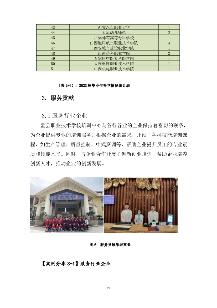 012415154481_0盂縣職業(yè)技術(shù)學(xué)校質(zhì)量年報2023_29.jpg